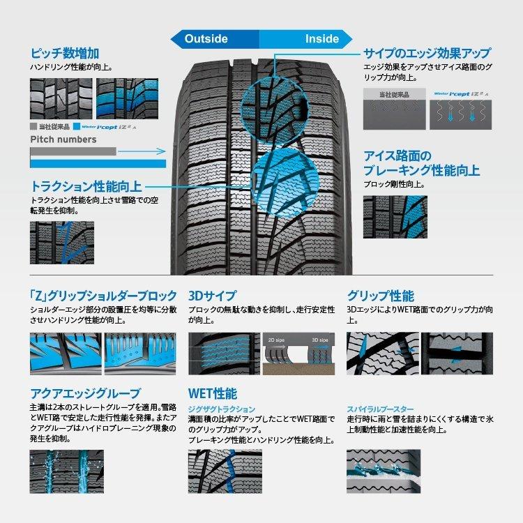 155/65R13 スタッドレス HANKOOK ハンコック Winter I cept IZ2 A W626 155/65-13 73Q 新品1本価格｜2tireshop4u｜03