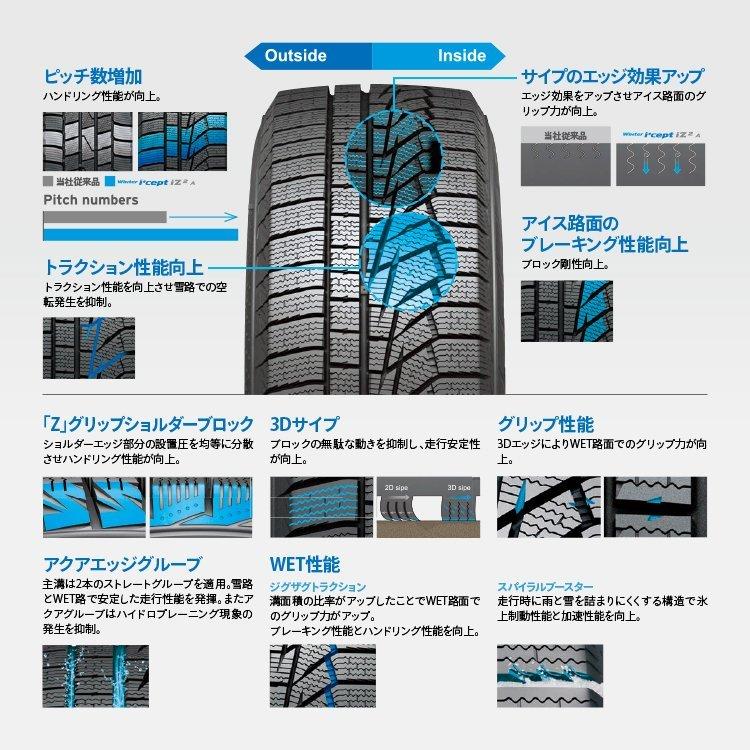 ハンコック（HANKOOK） 4本セット 175/70R14 スタッドレス 2025年製