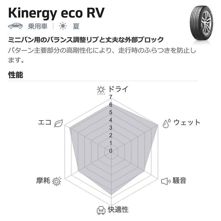 ハンコック（HANKOOK） 4本セット 195/60R16 HANKOOK Kinergy Eco RV