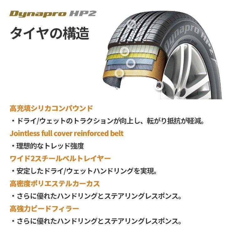 4本セット 175/80R15 HANKOOK ハンコック Dynapro HP2 RA33 175/80-15 90S サマータイヤ 新品4本価格｜2tireshop4u｜03