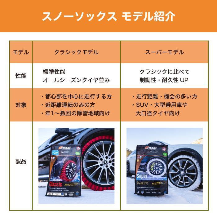 お得な2個セット 正規品 布製 ISSE サイズ58 スーパー 予備 スペアに 