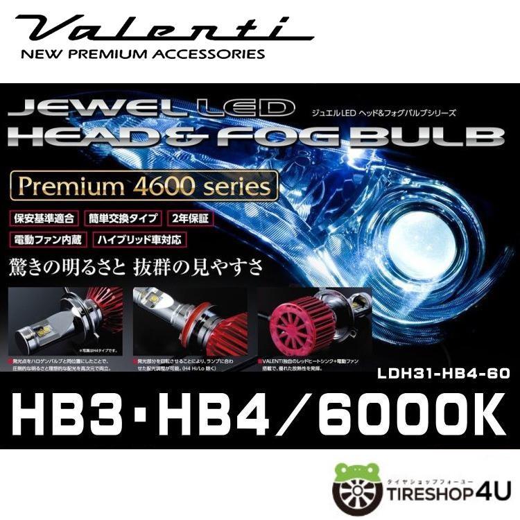 Valenti ジュエルLEDヘッド＆フォグバルブ アルファード/ヴェルファイア