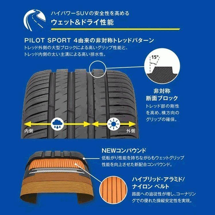ミシュラン（MICHELIN） 4本セット 225/55R19 2024年製 PILOT SPORT 4
