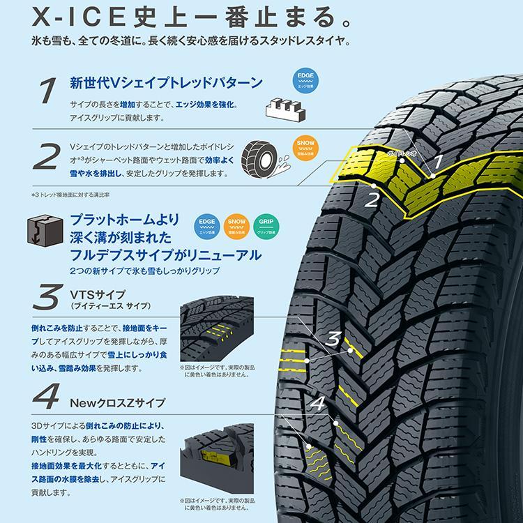 ミシュラン 215/55R17 スタッドレス 2023年製 MICHELIN X-ICE ミシュラン 215/55R17 スタッドレス 2023年製 MICHELIN X-ICE