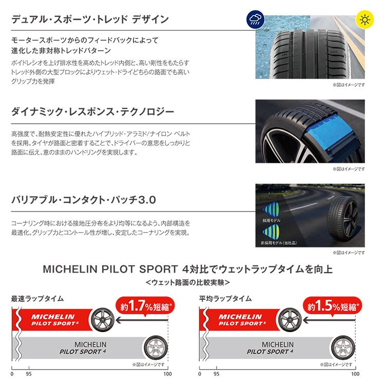 4本セット R 年製 MICHELIN ミシュラン PILOT SPORT 5 PS5