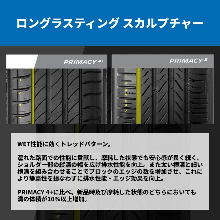 ミシュラン プライマシー5.225/60R17.25年製．9.5分山．4本セット ミシュラン（MICHELIN） 4本セット 225/60R17 2025年製 PRIMACY 5 225