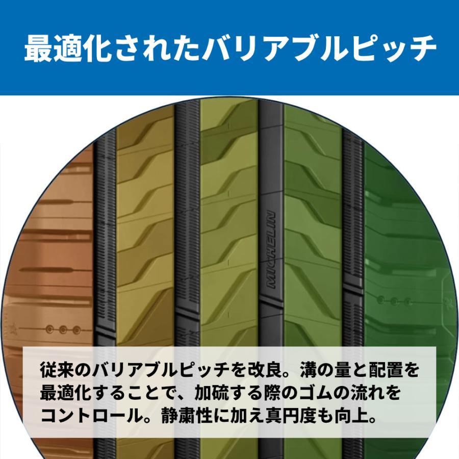 ミシュランPrimacy４＋ 215/65 R16 タイヤ新品4本セット ミシュランPrimacy4＋ 215/65 R16 タイヤ新品4本セット