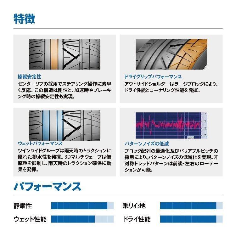 ニットータイヤ - 国内定まり品 4本仕かける 285/35R19 NITTO ニットー INVO 285/35-19 99W 炎節タイア 新品4本必要経費