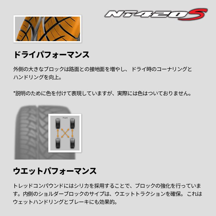 ニットータイヤ 国内正規品 4本セット 305/40R22 NITTO ニットー