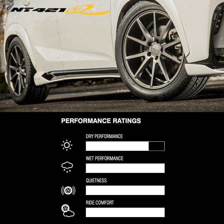 国内正規品 4本セット 285/45R22 NITTO ニットー NT421Q 285/45-22 114W XL サマータイヤ 新品4本価格の画像