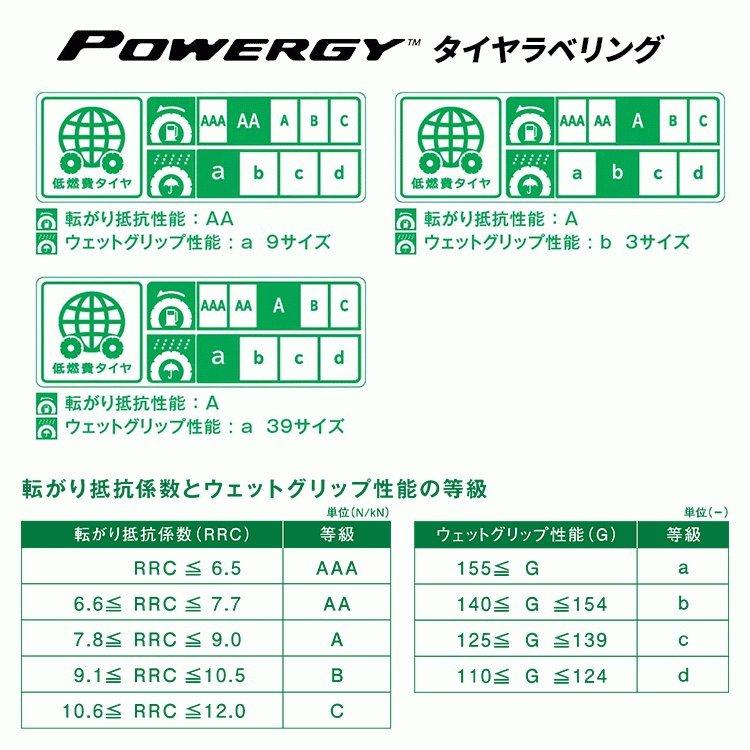 175/65R15 2024年製 PIRELLI ピレリ POWERGY 175/65-15 84H サマータイヤ 新品1本価格｜2tireshop4u｜03