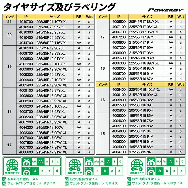 PIRELLI（ピレリ） 4本セット 205/55R16 PIRELLI POWERGY 205/55-16