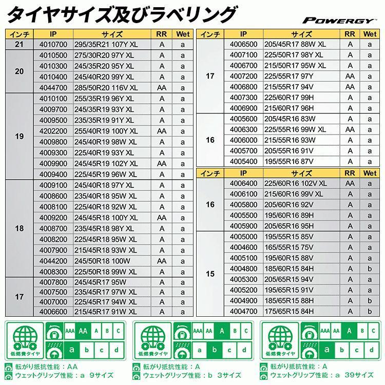 PIRELLI（ピレリ） 4本セット 225/45R17 PIRELLI POWERGY 225/45-17