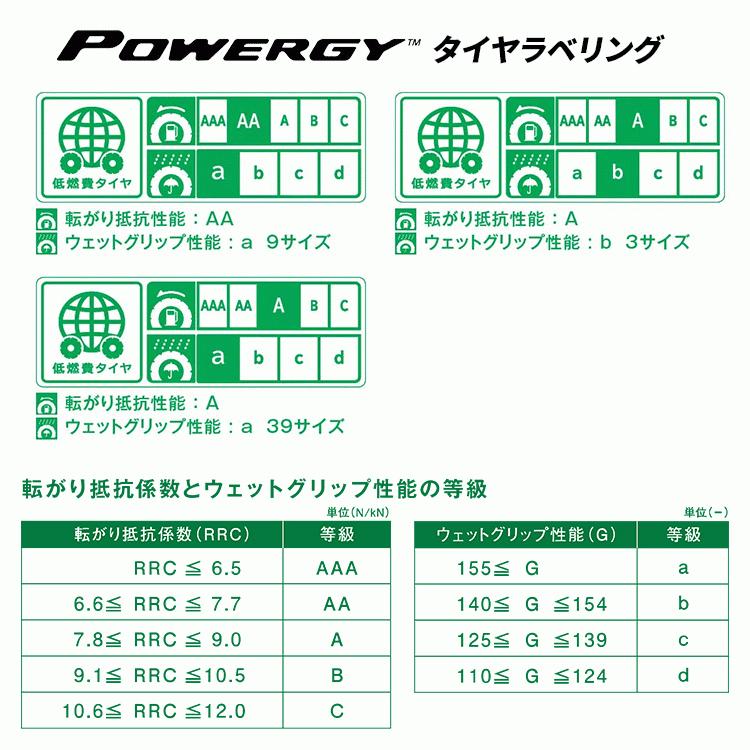 PIRELLI - 225/40R18 ピレリ POWERGY 225/40-18 92W 炎節タイア 新品1本必要経費