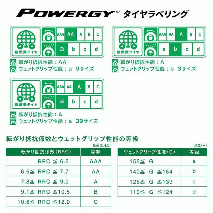 PIRELLI - 225/45R19 ピレリ POWERGY 225/45-19 96W XL 炎節タイア 新品1本必要経費
