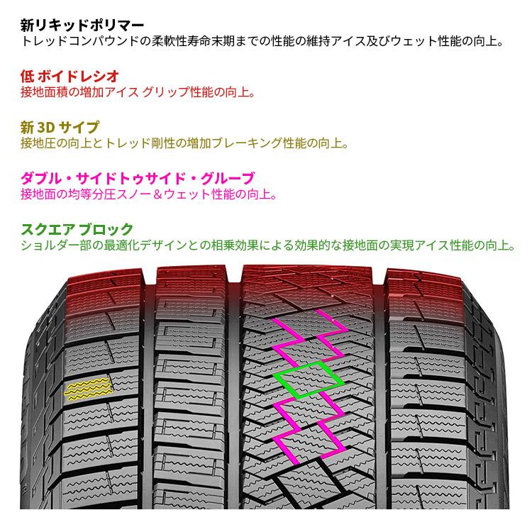 4本セット 215/60R17 スタッドレス 2023年製 PIRELLI ピレリ ICE ZERO ASIMMETRICO ICEZA 215/60-17 96H 新品4本価格｜2tireshop4u｜03