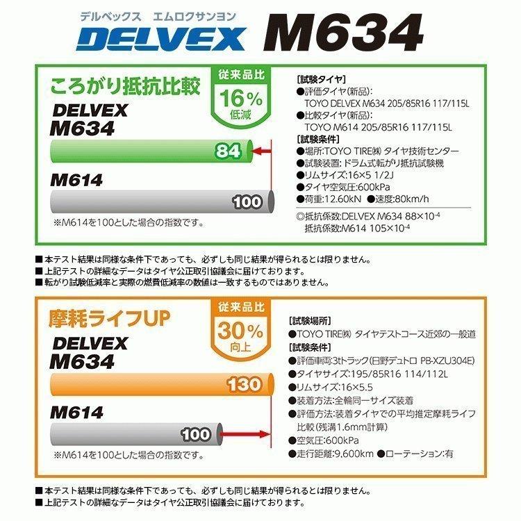 195/70R15.5 2026年製 TOYO トーヨー DELVEX M634 195/70-15.5 109/107L サマータイヤ オールウェザー 新品1本価格の画像