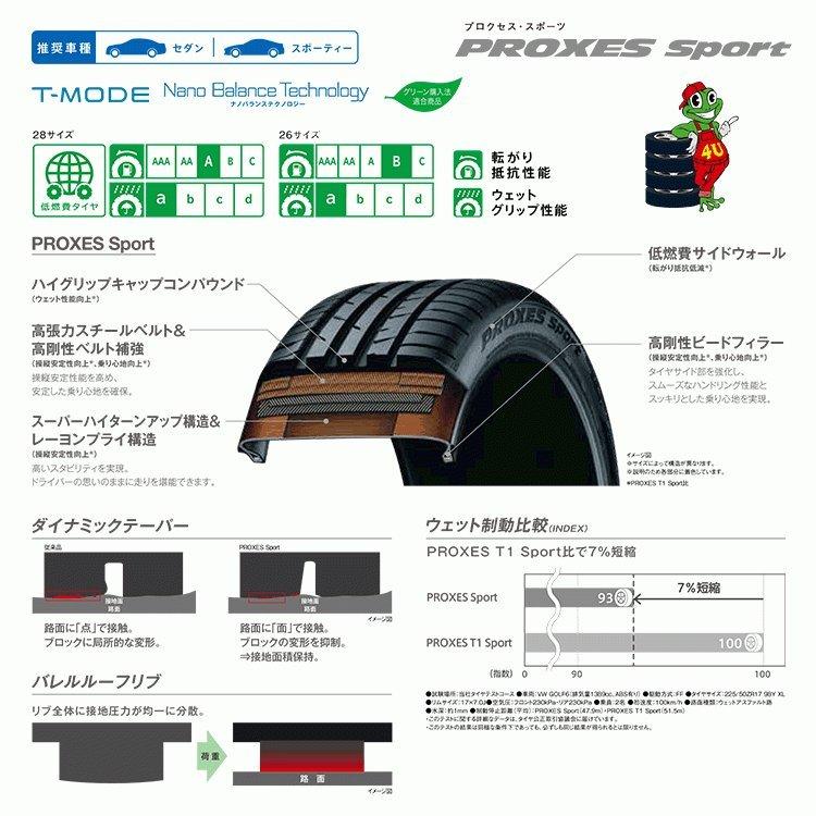 4本セット 235/55R17 TOYO トーヨー PROXES SPORT 235/55-17 99Y サマータイヤ 新品4本価格｜2tireshop4u｜03