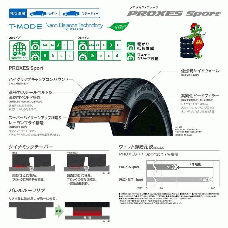 PROXES 235/50R17 TOYO トーヨー SPORT 235/50-17 96Y サマータイヤ