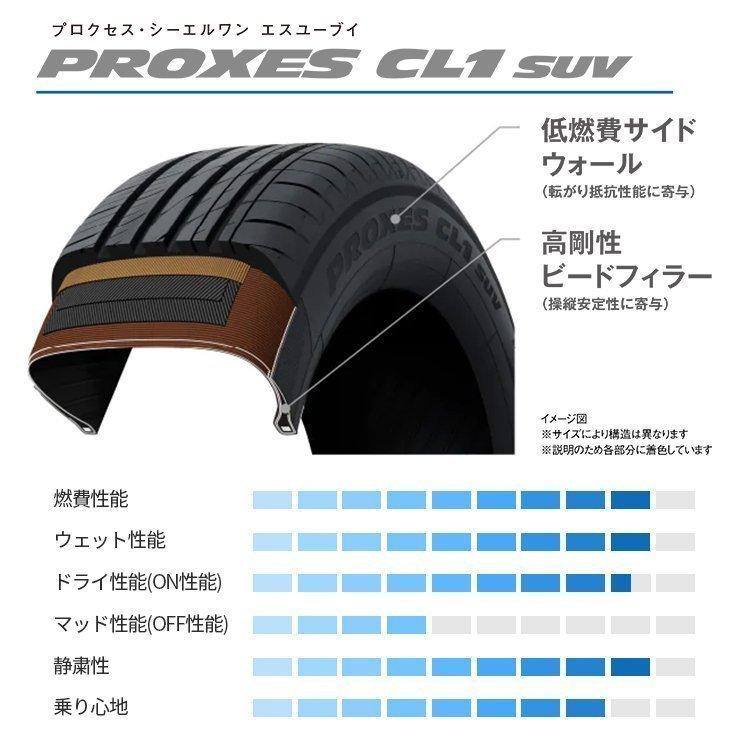 TOYO TIRES - 4本仕かける 215/50R18 TOYO トゥーヨー PROXES CL1 SUV 215/50-18 92V 炎節タイア 新品4本必要経費