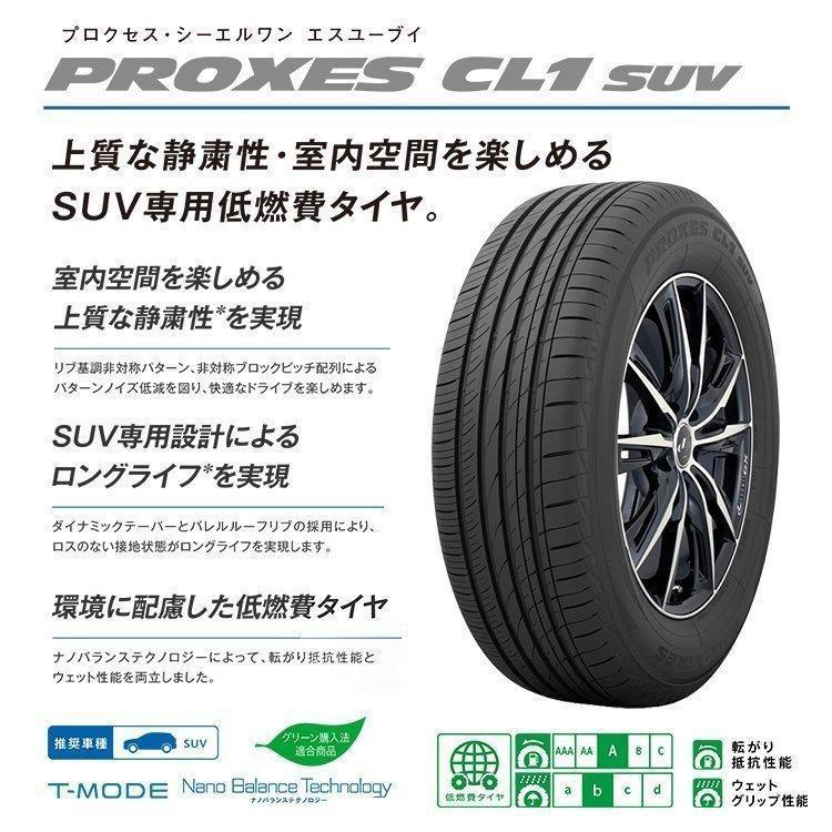 あああ　送料分 215/50R18 2025年製 TOYO トーヨー PROXES CL1 SUV 215/50-18