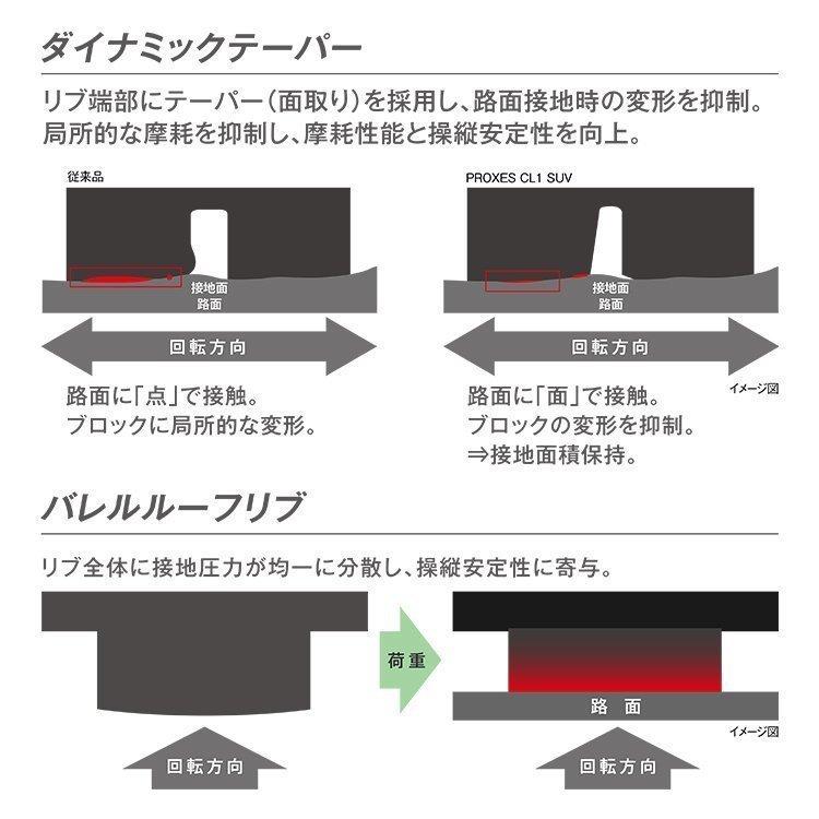 遊戯王 ycsw 堕天使 3種セット 大会 プロモ スーパーレア 入手困難 遊戯王 ycsw 堕天使 3種セット 大会 プロモ スーパーレア 入手困難