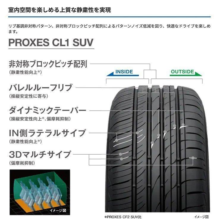 4本セット 235/55R18 2024年製 TOYO トーヨー PROXES CL1 SUV 235/55-18 100V サマータイヤ 新品4本価格｜2tireshop4u｜03