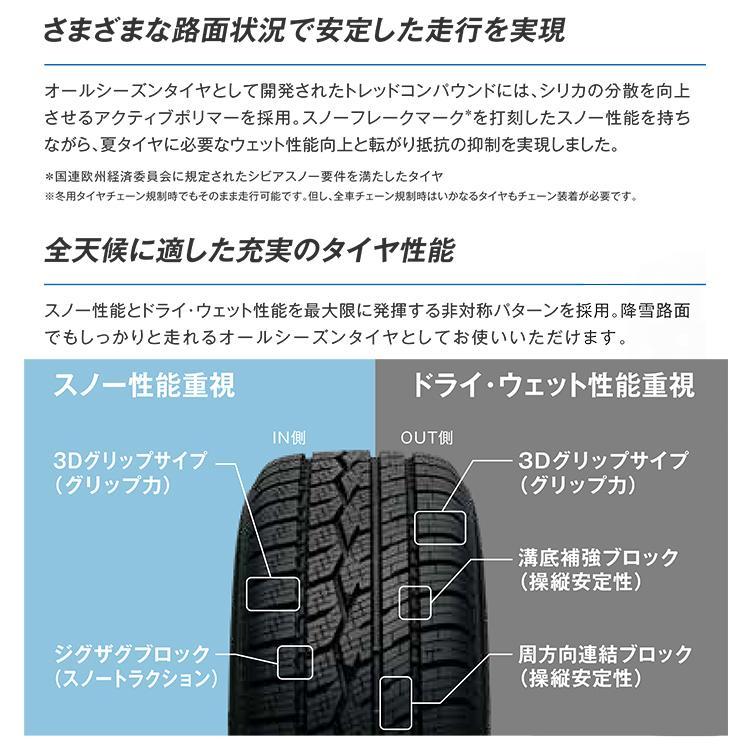 バリ溝 2025年製 225/55R18 オールシーズンタイヤ TOYO TOYO TIRES（トーヨータイヤ） 225/55R18 2025年製 TOYO トーヨー