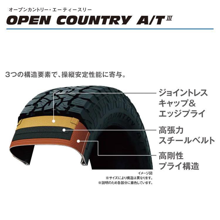 4本セット 215/75R15 TOYO トーヨー OPEN COUNTRY A/T III 215/75-15 100T サマータイヤ 新品4本価格｜2tireshop4u｜03