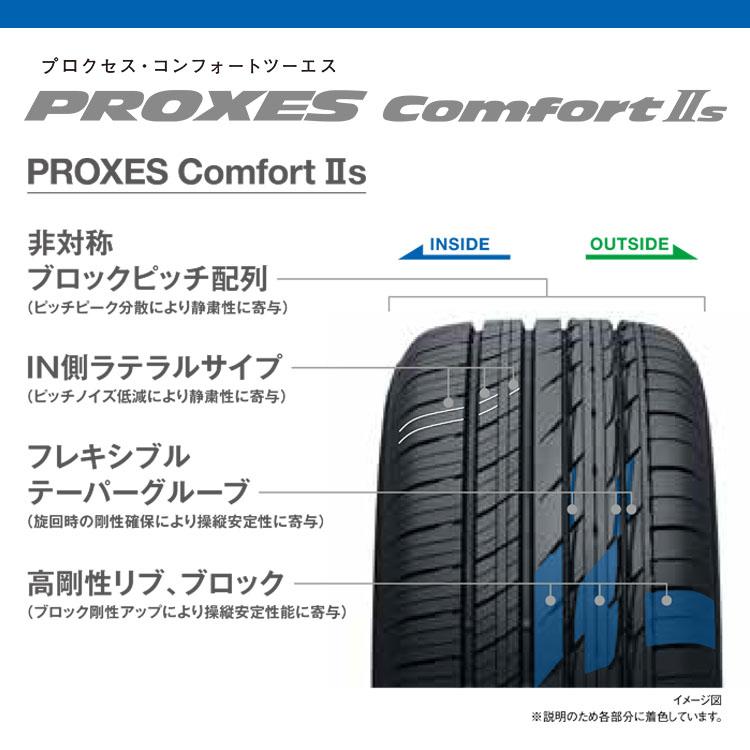 4本セット 195/60R17 TOYO トーヨー PROXES Comfort IIs PXC2S 195/60 