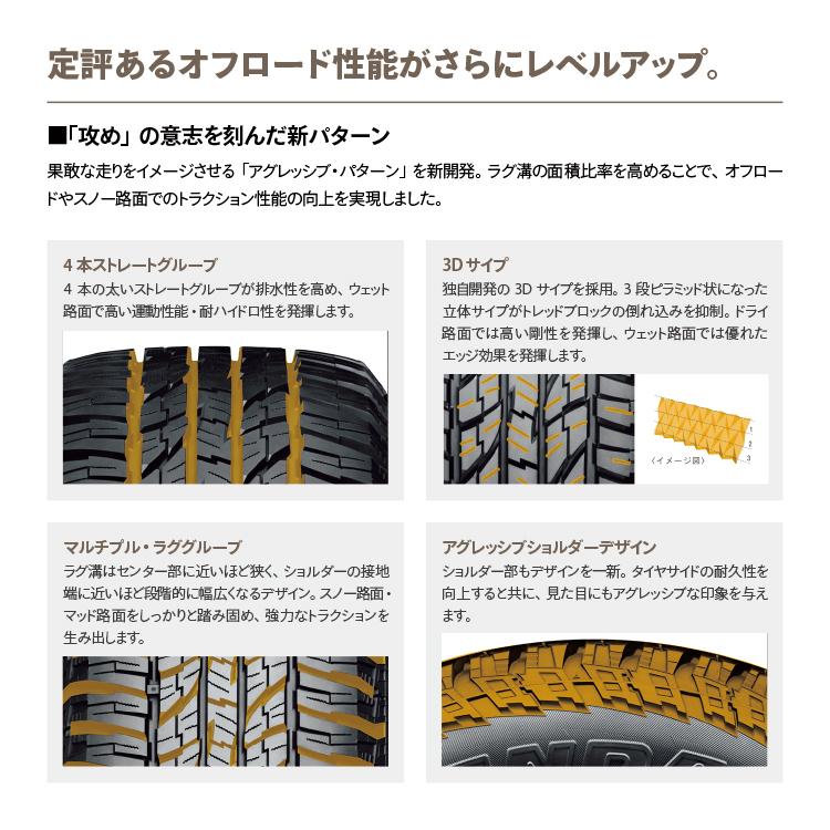 4本セット 225/65R17 YOKOHAMA ヨコハマ GEOLANDAR A/T G015 225/65-17 102H サマータイヤ 新品4本価格｜2tireshop4u｜03