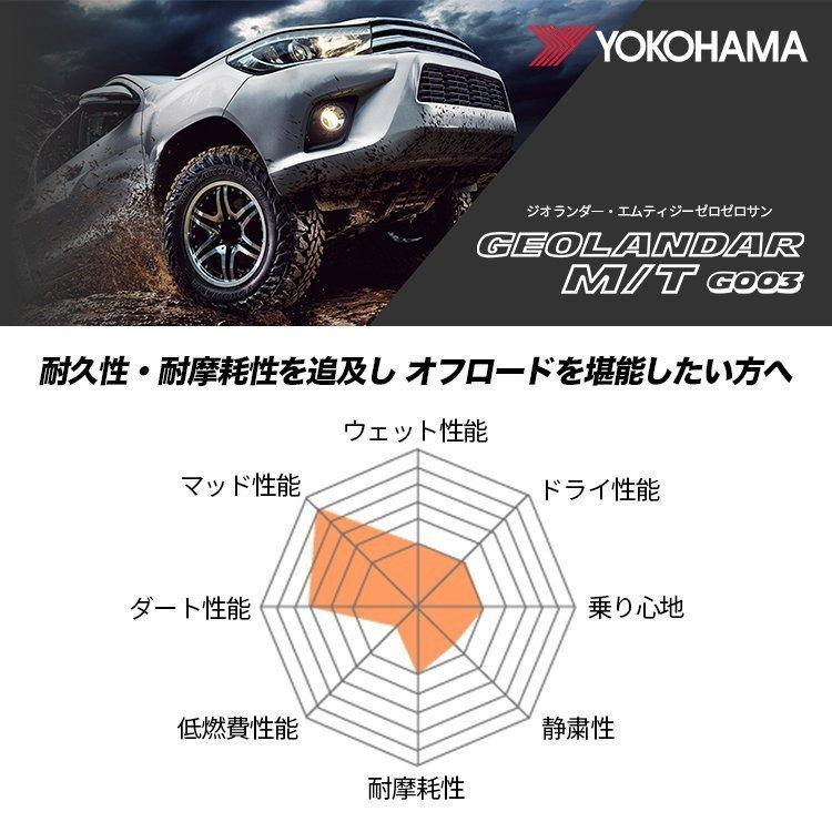 4本セット 315/70R18 YOKOHAMA ヨコハマ GEOLANDAR M/T G003 315/70-18 127/124Q LT サマータイヤ 新品4本価格｜2tireshop4u｜02