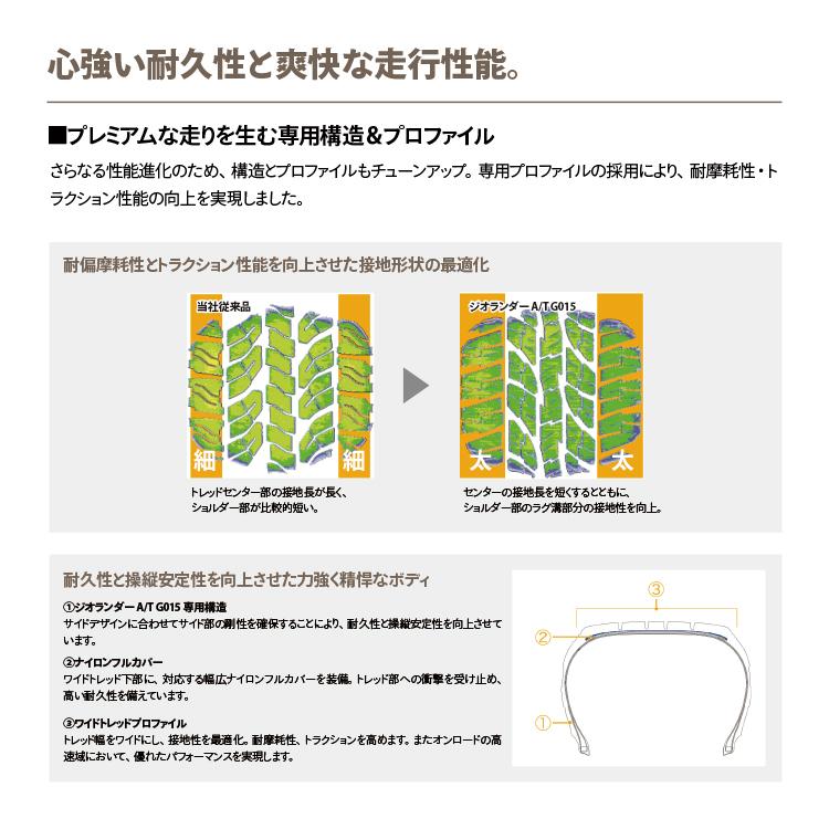 4本セット 165/60R15 YOKOHAMA ヨコハマ GEOLANDAR A/T G015 165/60-15 77H サマータイヤ 新品4本価格_3