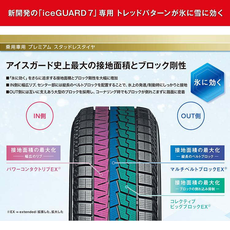 4本セット 165/55R14 スタッドレス YOKOHAMA ヨコハマ ice GUARD7 iG70 165/55-14 72Q 新品4本価格｜2tireshop4u｜05