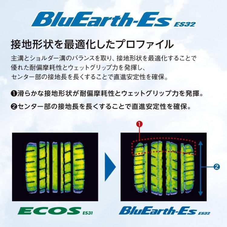 225/40R18 YOKOHAMA BluEarth ES 2024製　2本 225/40R18 YOKOHAMA BluEarth ES 2024製2本