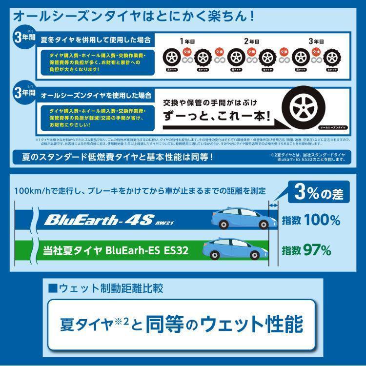 4本セット 235/55R18 YOKOHAMA ヨコハマ BluEarth-4S AW21 235/55-18 100V サマータイヤ オールシーズン 新品4本価格_2