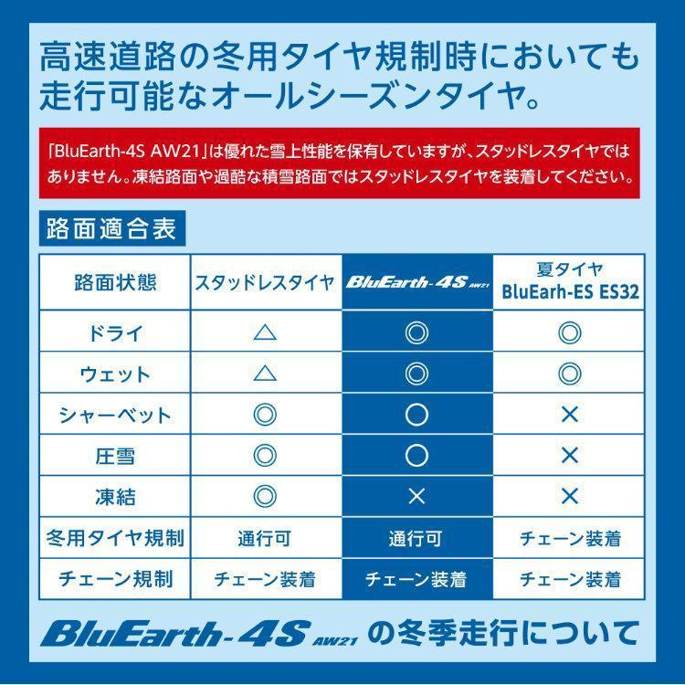 4本セット 235/55R18 YOKOHAMA ヨコハマ BluEarth-4S AW21 235/55-18 100V サマータイヤ オールシーズン 新品4本価格_3