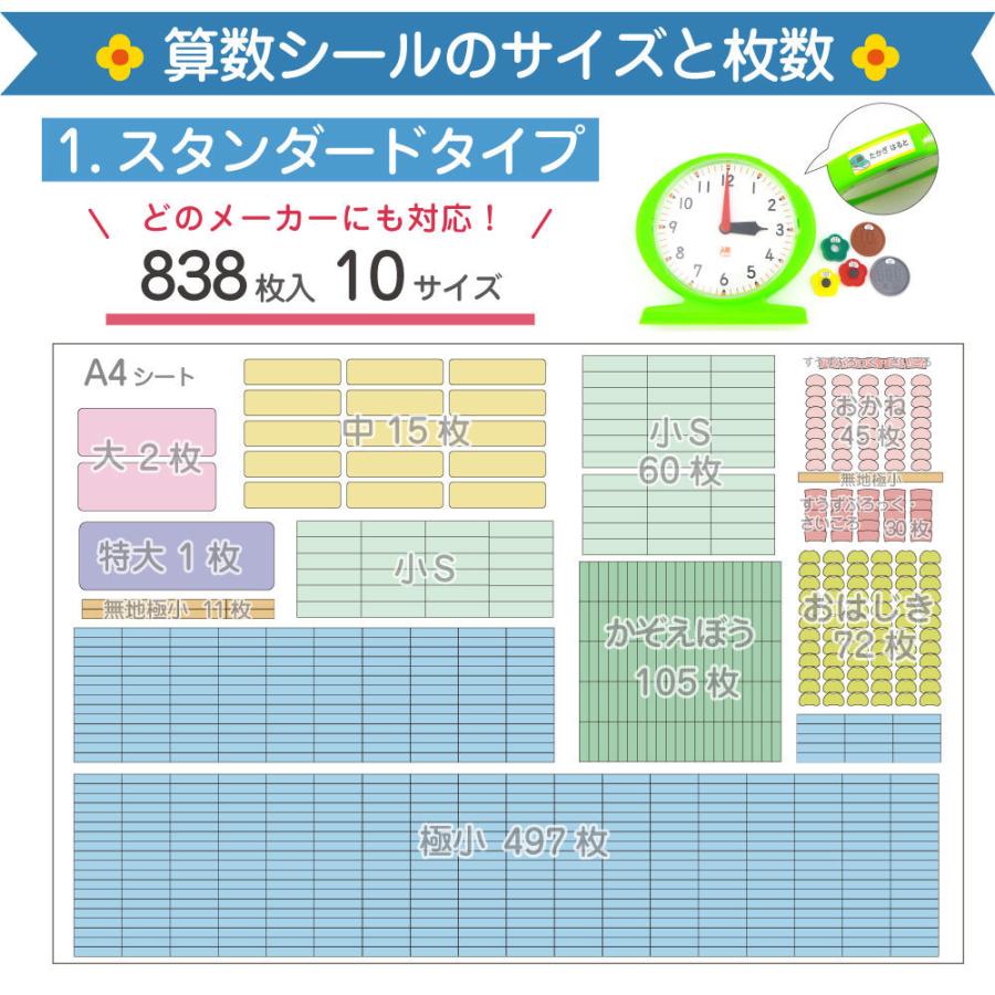 名前シール 算数セット 算数シール セット 防水 耐水 耐熱 おはじき お名前シール おなまえシール 送料無料 | お名前シール工場 | 18