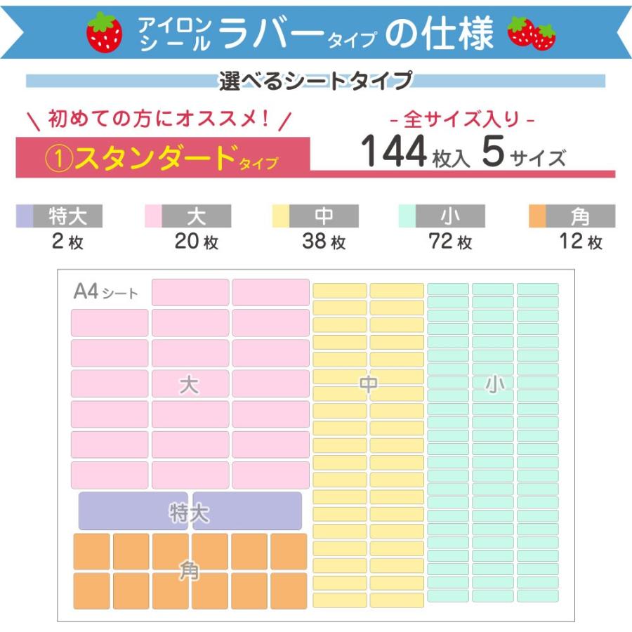 お名前シール工場 名前シール セット 防水 耐水 耐熱 アイロン 布用
