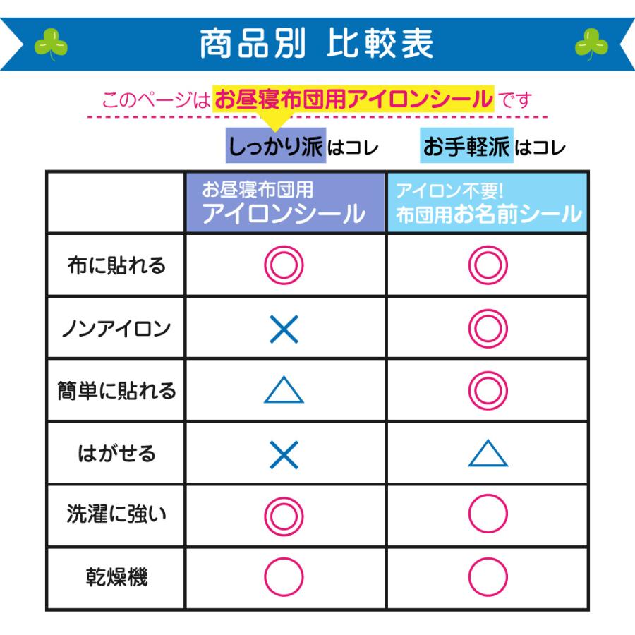 名前シール 特大 アイロン 布団 お昼寝 布 入園 保育園 お名前シール おなまえシール 送料無料 白地タイプ | ブランド登録なし | 08