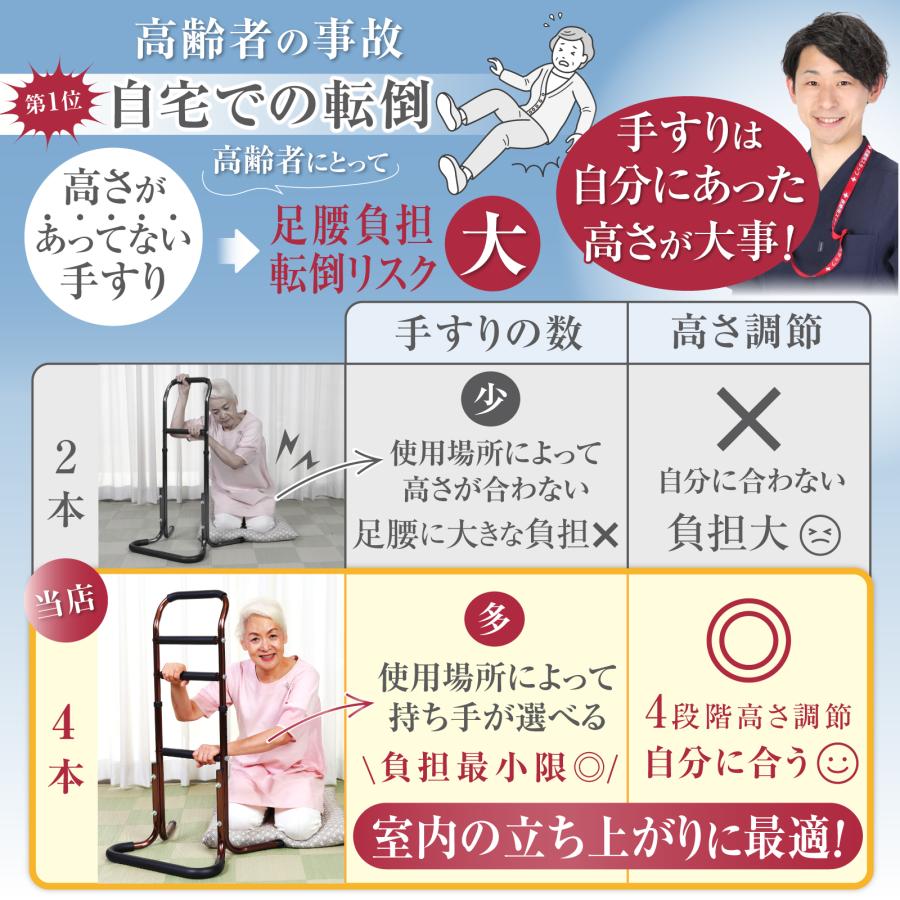 立ち上がり補助手すり 4本手すり 4段階高さ調節 超軽量（新品） 生活グッズラボ 立ち上がり補助器具 手すり付き 4段式 高さ調節機能