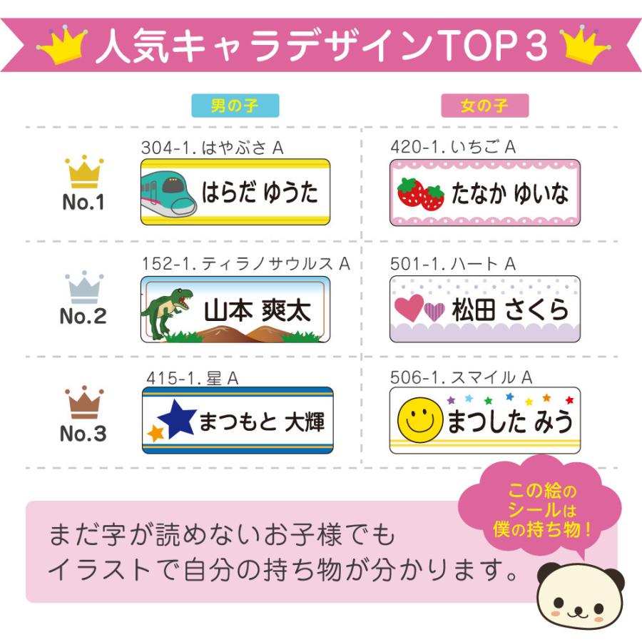 お買得 名前シール アイロン 布用 洋服 お名前シール おなまえシール 送料無料 半透明タイプ Aynaelda Com