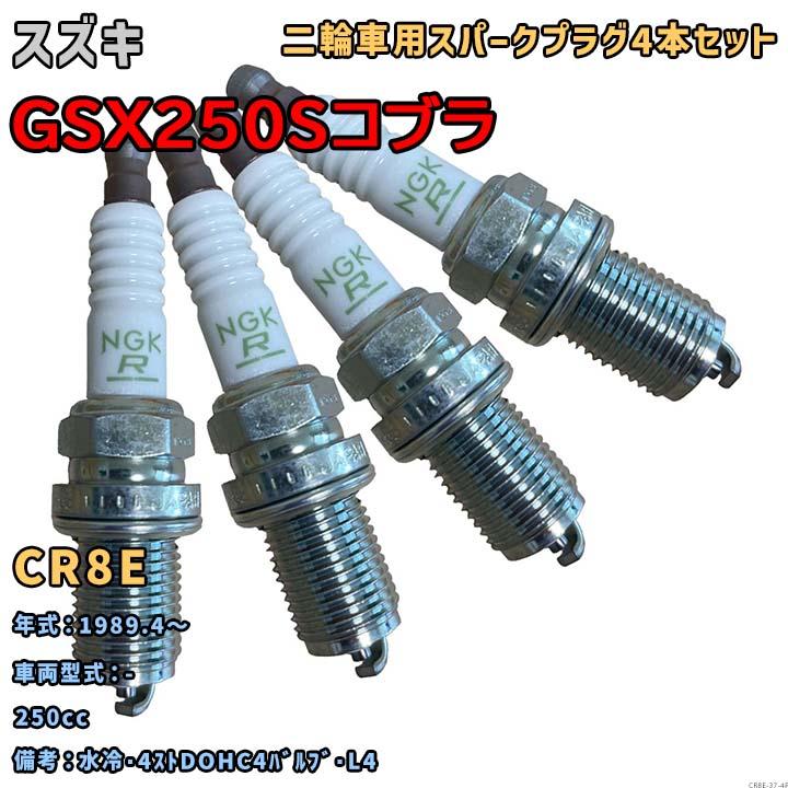確認用ページその1。コーカサス 確認用ページその1。コーカサス - その他