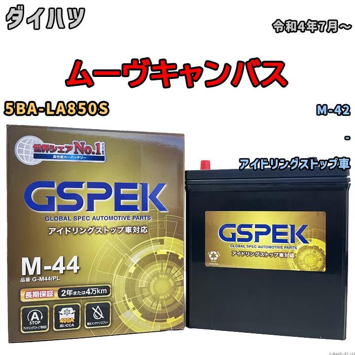 ダイハツ ムーヴキャンバス 5BA-LA850S 令和4年7月〜 アイドリング