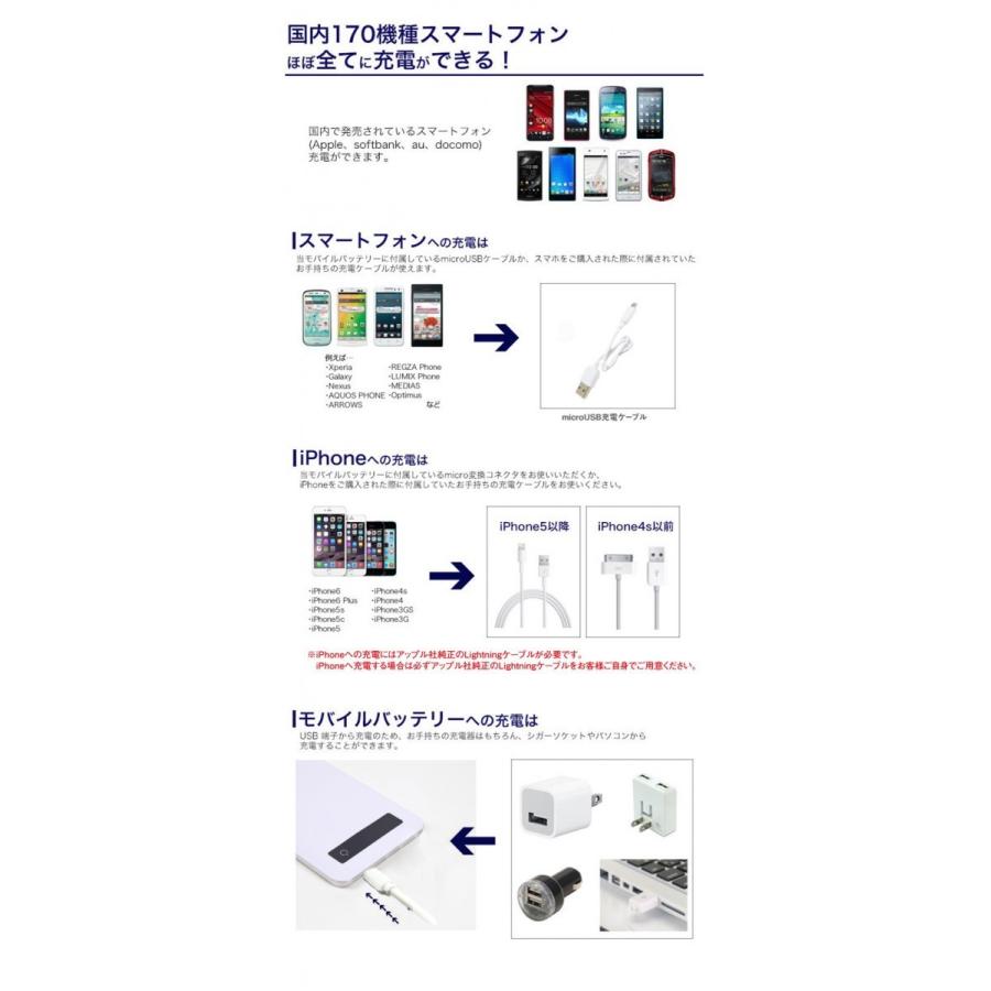 モバイルバッテリー 大容量 薄型 防災グッズ 4000mAh iPhone スマホ 充電器 軽量 メタリック かわいい ピンク マーブル｜301-shop｜02