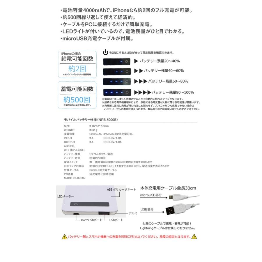 モバイルバッテリー 大容量 薄型 防災グッズ 4000mah Iphone スマホ 充電器 軽量 北欧 ゾウ 像 水彩 星 イラスト 可愛い Mb8048 301 通販 Yahoo ショッピング