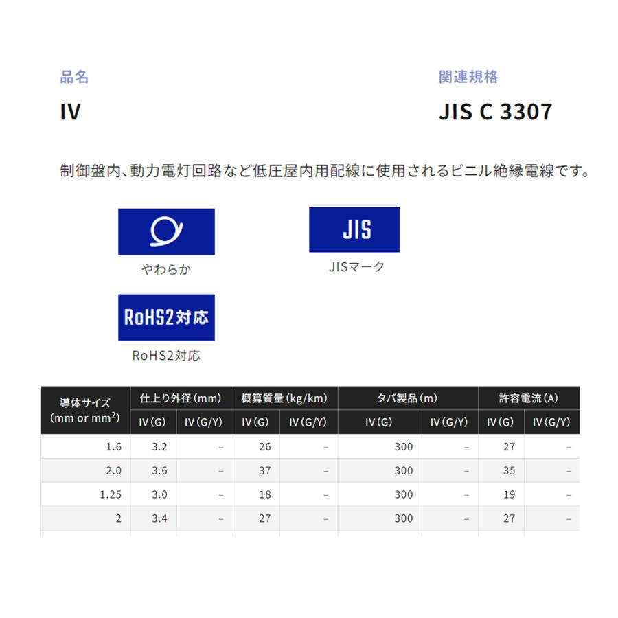 電線IV2.0mm単線青色６００Ｖビニル絶縁電線300m巻 |  | 02