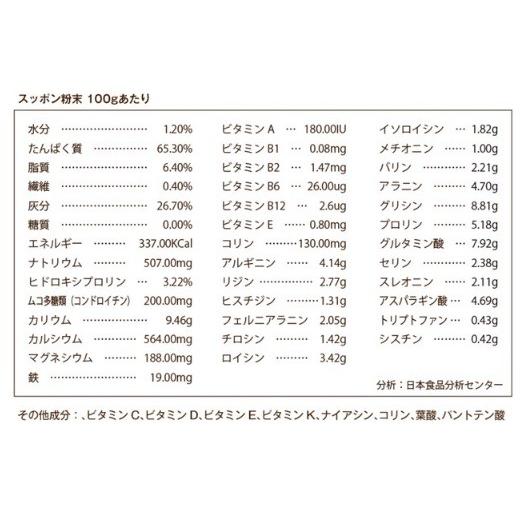 スッポン末 高濃縮打錠 静岡県産100％ 120粒 18000mg濃縮配合｜315select｜06