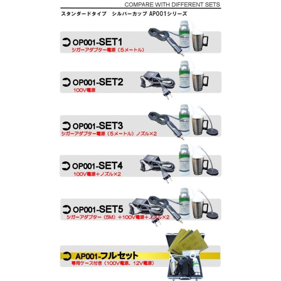 クリアーリキッド専門店 最新ハイスペックモデル 5本  再生スチーマー Allplace ヘッドライトリムーバー溶剤 オールプレイスの画像