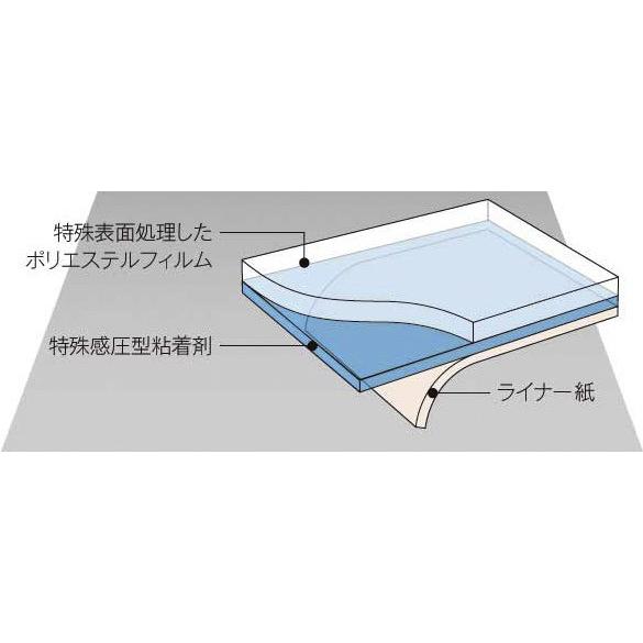 ガラスフィルム 窓 UVカット 飛散防止 遮熱 反射対策SH2MLCRX （ミルキークリスタル）1270mm×1m外貼り用_1